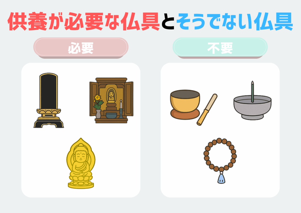 供養が必要な仏具　供養が必要ない仏具